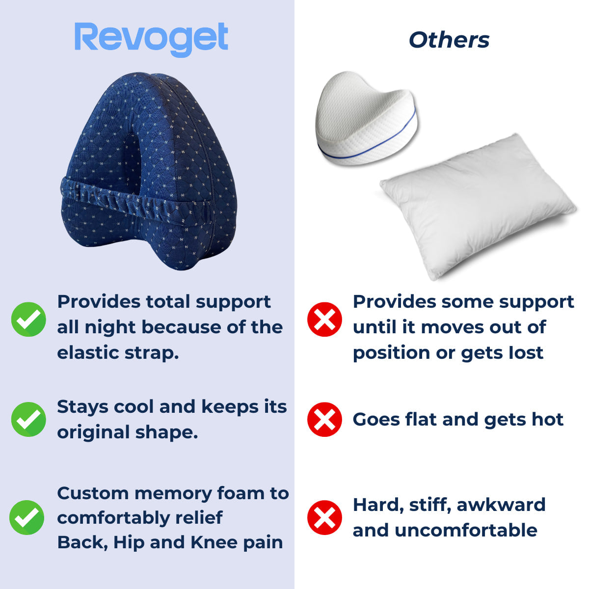 Gemeria Alignment Pillow